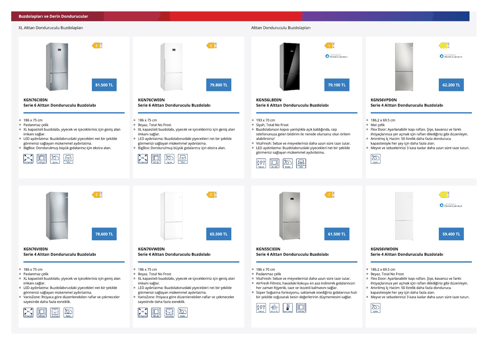 Bosch Home 5 Eylul 2026 Ev Aletleri Brosuru — 7. sayfa