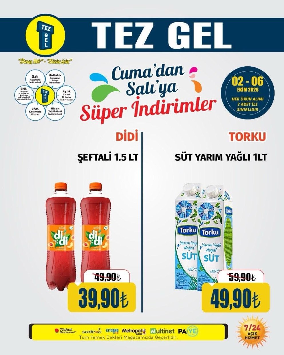 Tez Gel Market İndirim Kataloğu — 6. sayfa