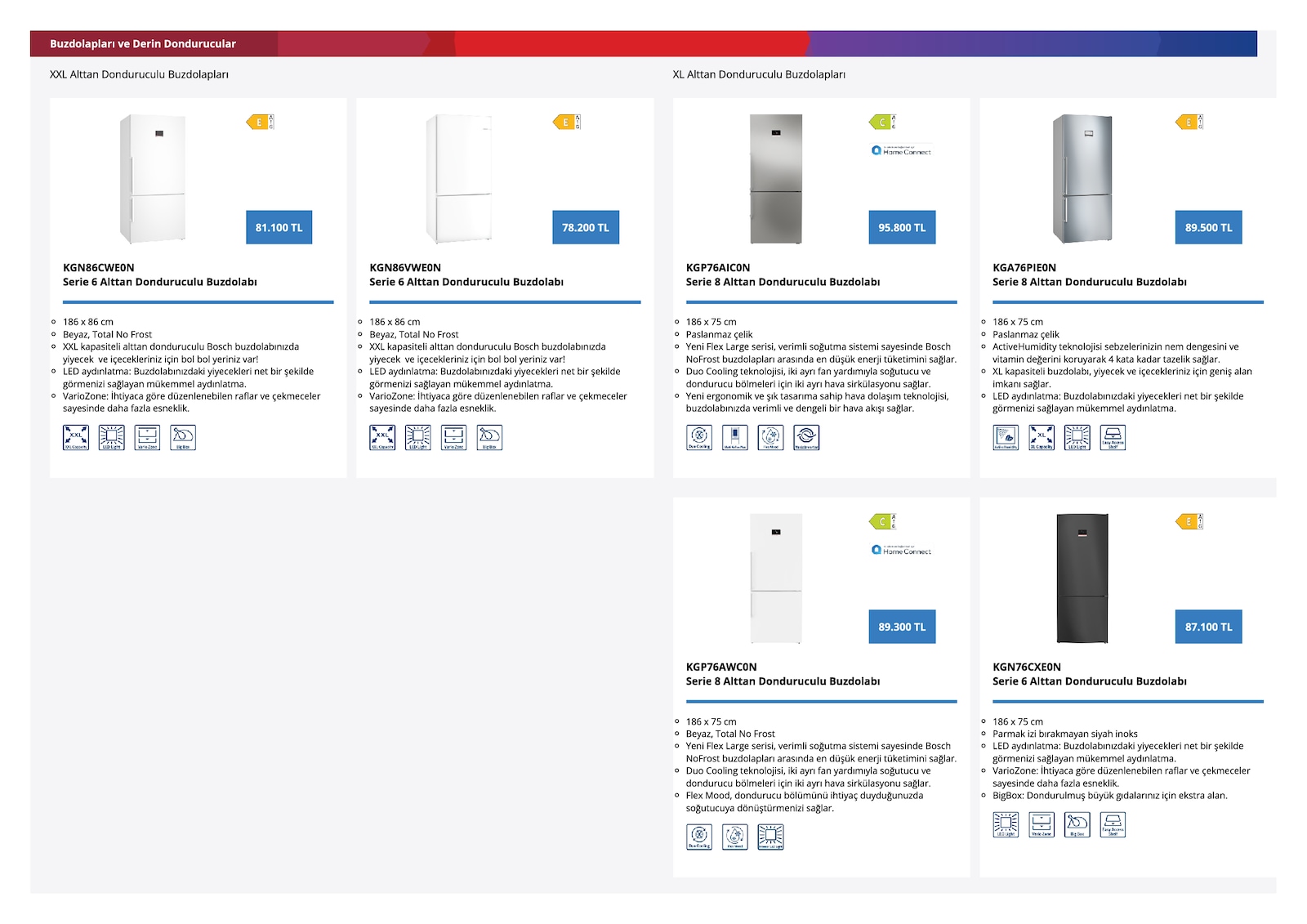 Bosch Home 5 Eylul 2026 Ev Aletleri Brosuru — 6. sayfa