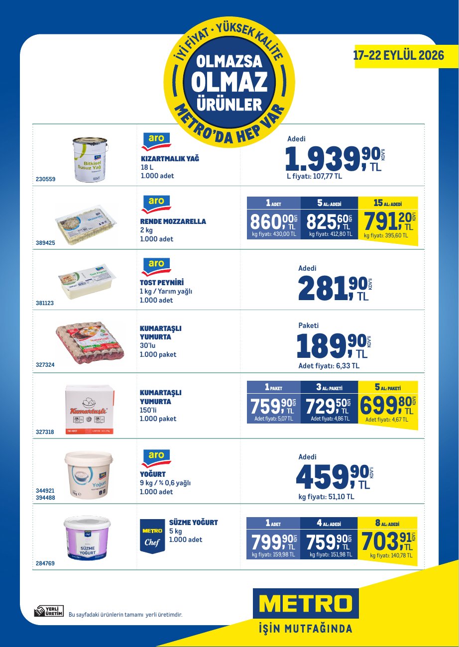 METRO MARKET — Olmazsa Olmaz Ürünler kapağı