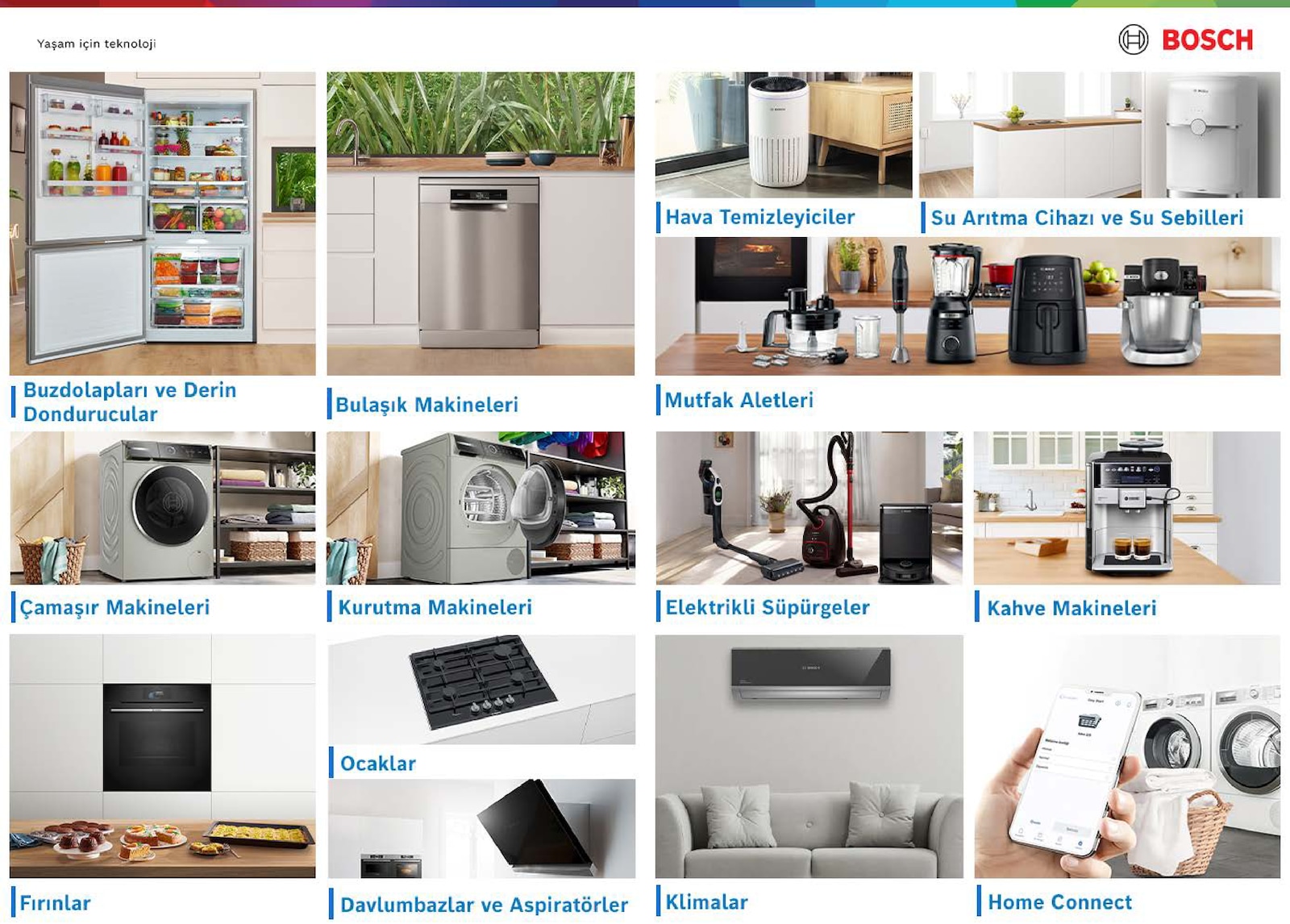 Bosch Home 5 Eylul 2026 Ev Aletleri Brosuru — 3. sayfa