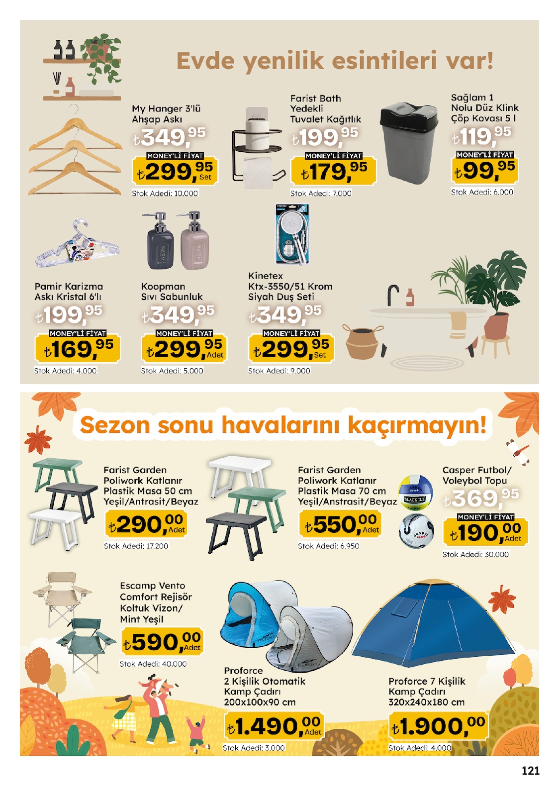 Migros 24 Eylul 2026 Migroskop Urunleri — 8. sayfa