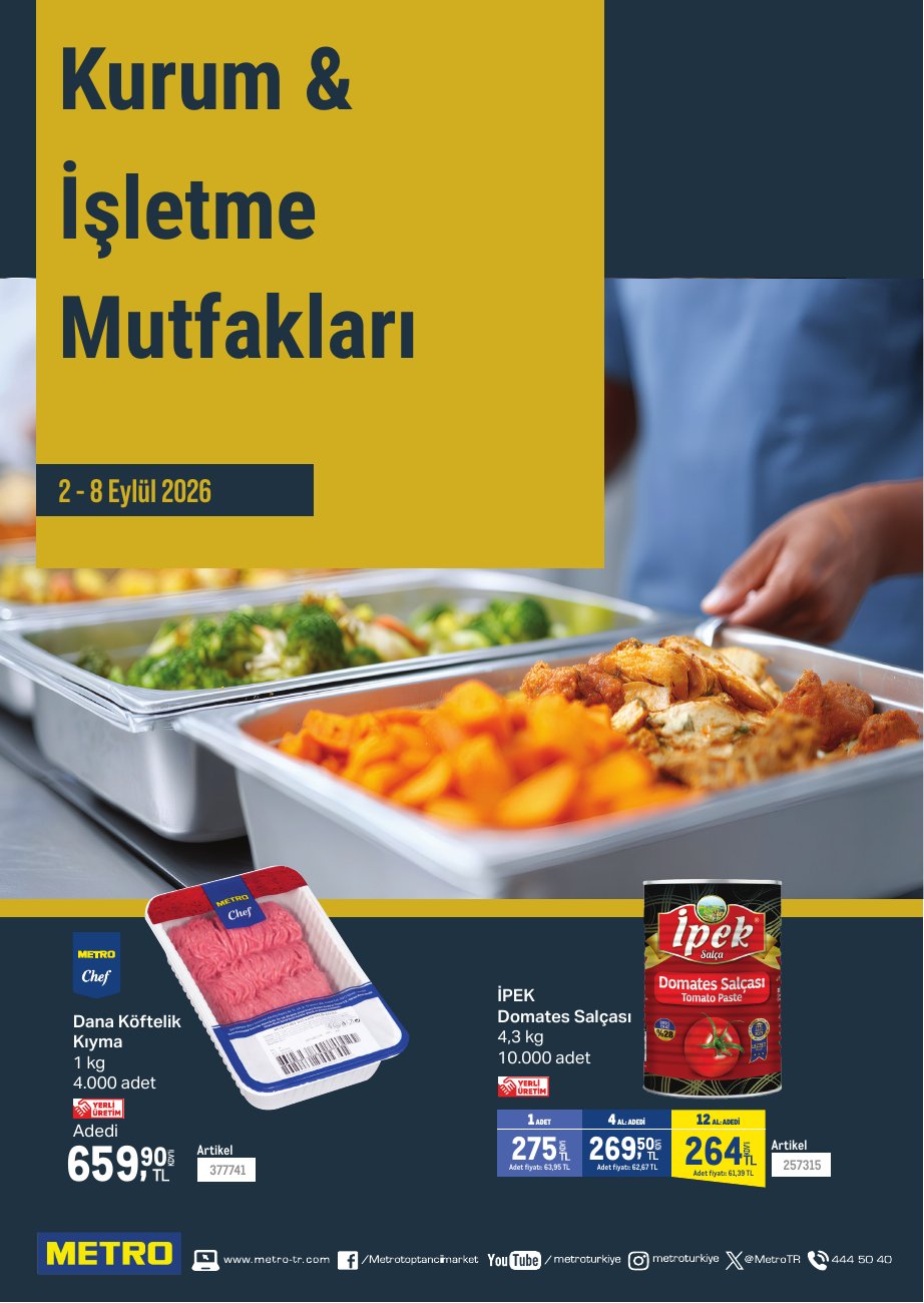 METRO MARKET — Kurum & İşletme Mutfakları