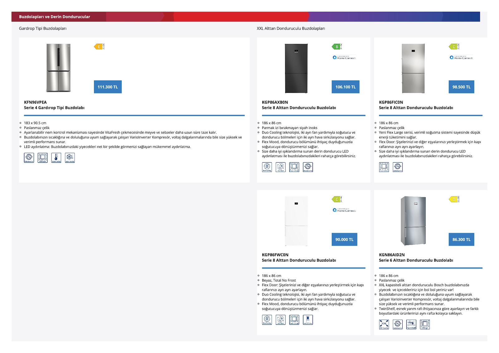 Bosch Home 5 Eylul 2026 Ev Aletleri Brosuru — 5. sayfa
