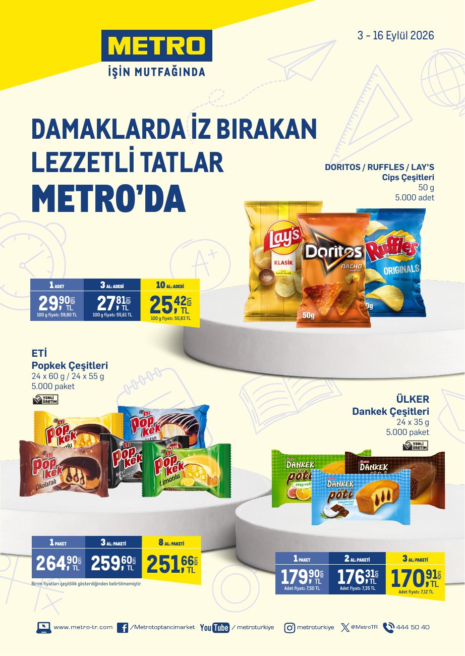 METRO MARKET — Damaklarda İz Bırakan Lezzetli Tatlar Metro'da