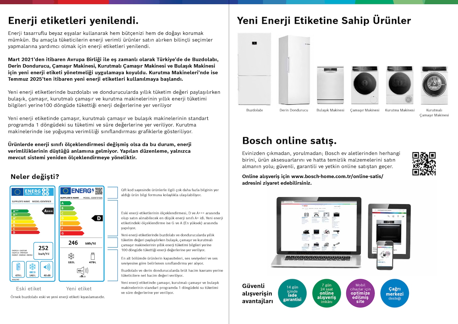 Bosch Home 5 Eylul 2026 Ev Aletleri Brosuru — 2. sayfa