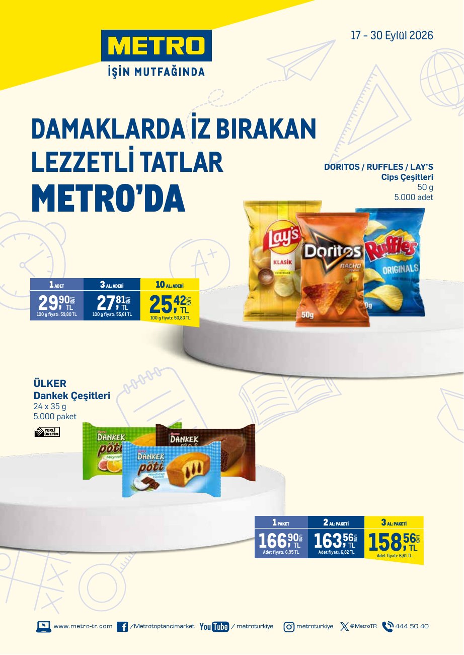 METRO MARKET — Damaklarda İz Bırakan Lezzetli Tatlar Metro'da kapağı